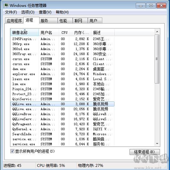 QQlive.exe是什么進程，如何禁止QQlive.exe啟動？