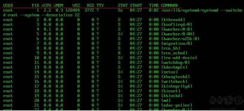 linux怎么查看進(jìn)程？linux查看和管理進(jìn)程命令方法