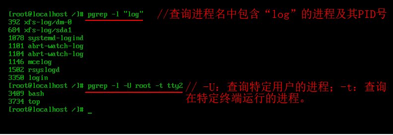 linux怎么查看進(jìn)程？linux查看和管理進(jìn)程命令方法