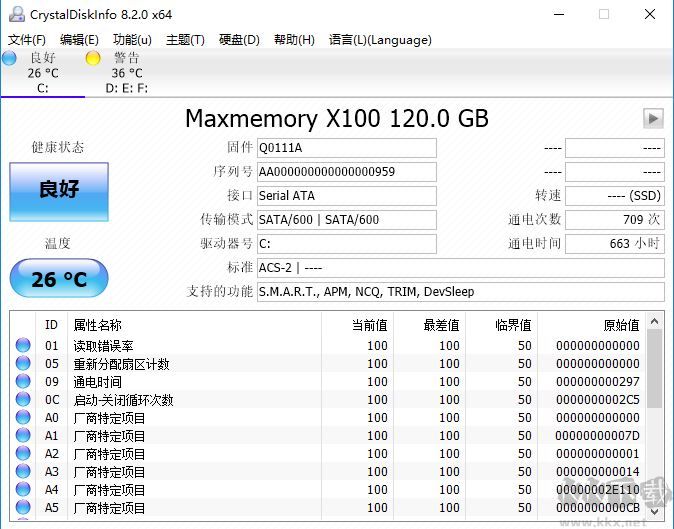 怎么檢測硬盤？教你檢測電腦硬盤的詳細(xì)操作方法