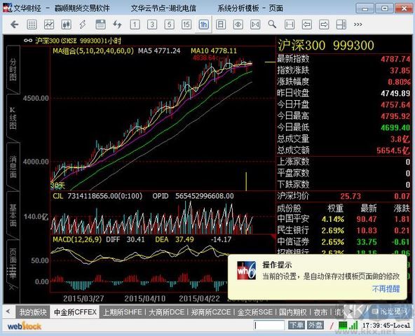 文華財經(jīng)贏順云交易軟件