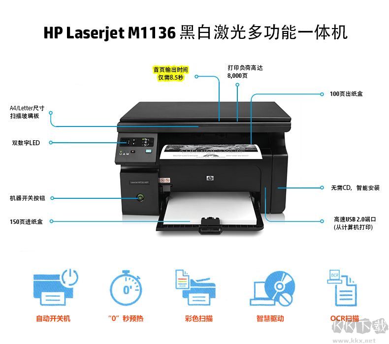LaserJet Pro M1136驅(qū)動