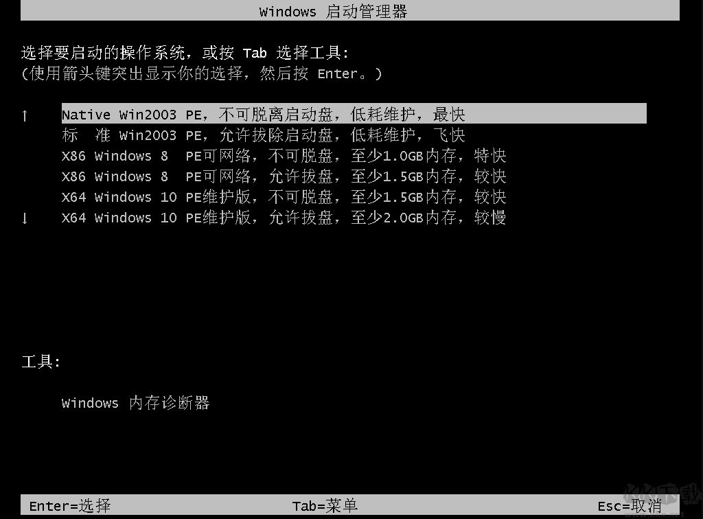 USBOS計(jì)算機(jī)超級(jí)維護(hù)工具箱