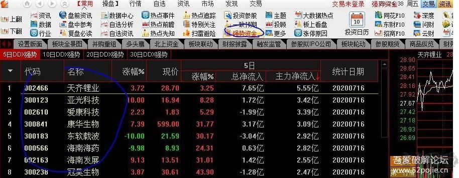 通達(dá)信