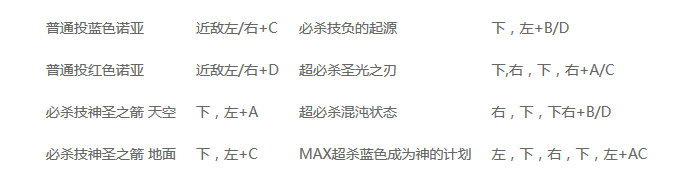 動漫究極大亂斗mugen
