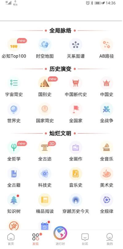 全歷史