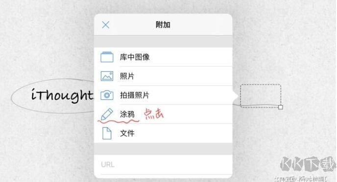 ithoughts(思維導(dǎo)圖軟件)