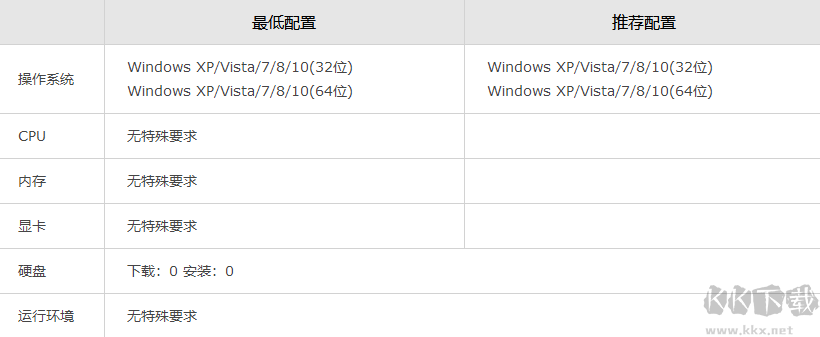 風色幻想3:罪與罰的鎮(zhèn)魂歌