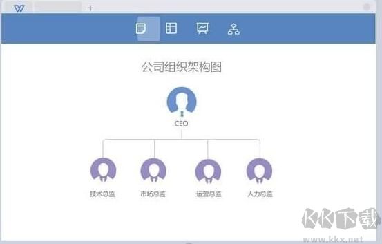 WPS個人免費版2019官方版