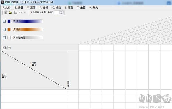 QFD(質量功能展開軟件)