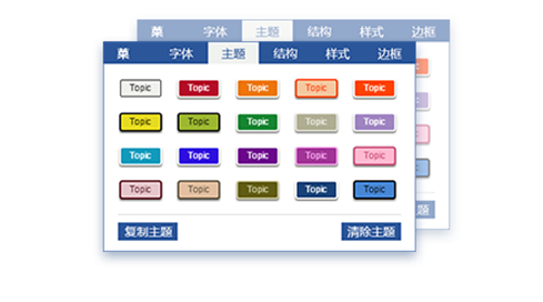 迅捷思維導(dǎo)圖軟件