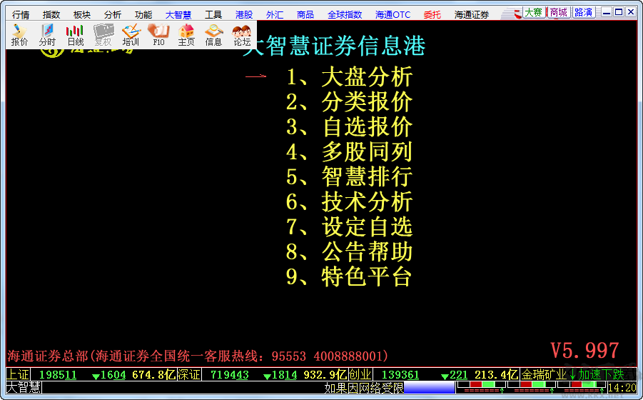海通證券大智慧2008專業(yè)版