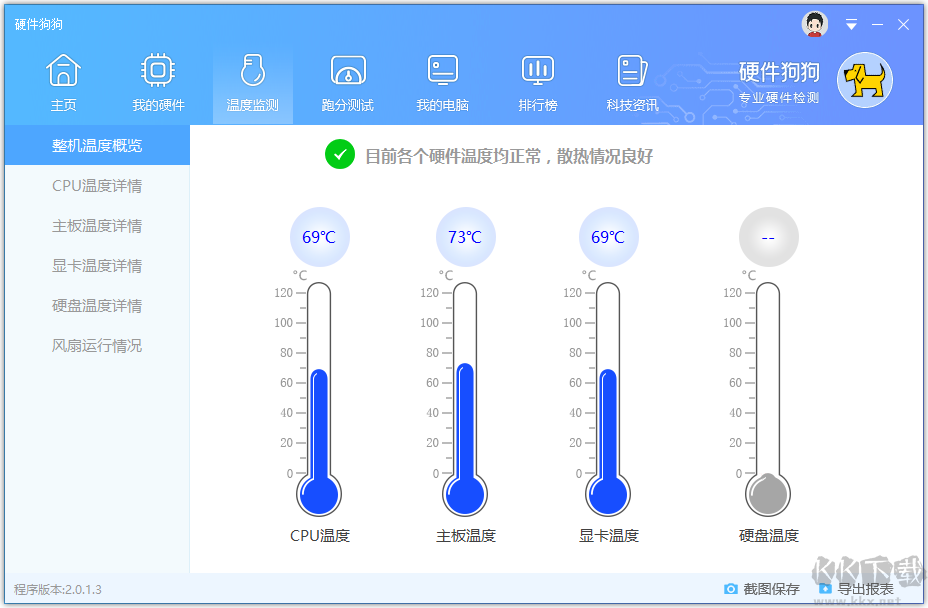 硬件狗狗電腦檢測軟件