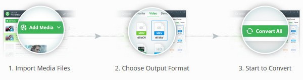 免費視頻轉換器(Gihosoft Free Video Converter)