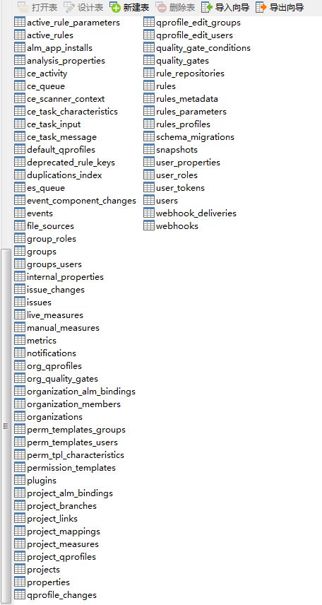 sonarqube(代碼質(zhì)量分析工具)