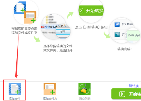 迅捷PDF轉換器轉換WORD