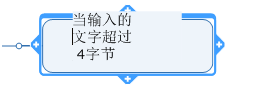 mindmanager怎么換行1