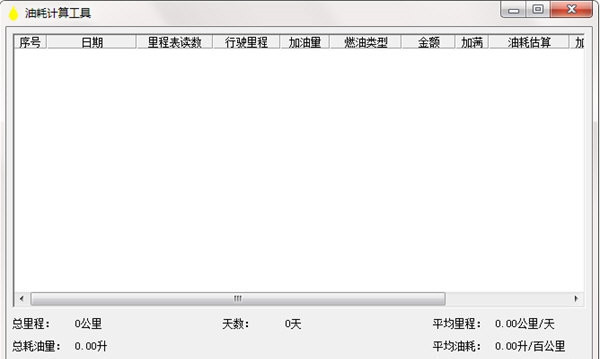 油耗計算器截圖