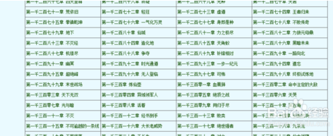 怎樣用小說(shuō)快捕下載小說(shuō)電子書(shū)