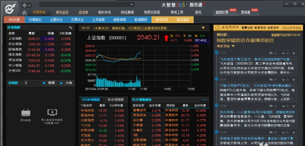 大智慧經典版免費版使用方法1