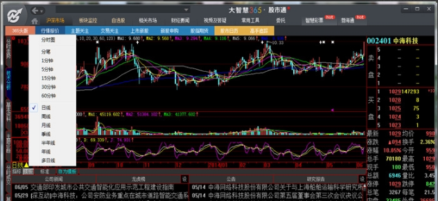 大智慧經典版免費版使用方法5