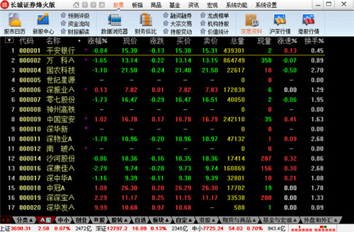 長城證券客戶端