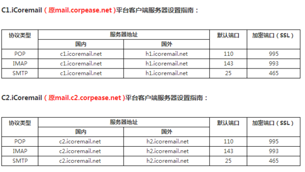 Coremail設(shè)置POP與SMTP說(shuō)明截圖