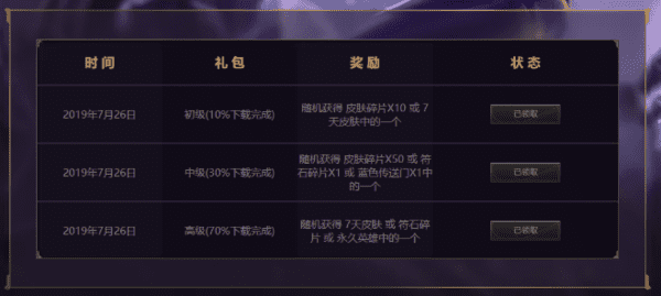 LOL禮包領(lǐng)取工具