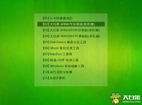 大白菜u盤裝系統常見問題1