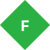 Fiddler抓包工具 v5.0最新漢化版