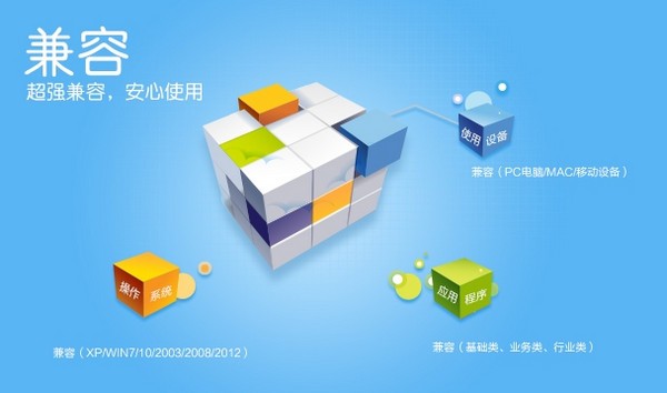 金萬維異速聯(lián)客戶端