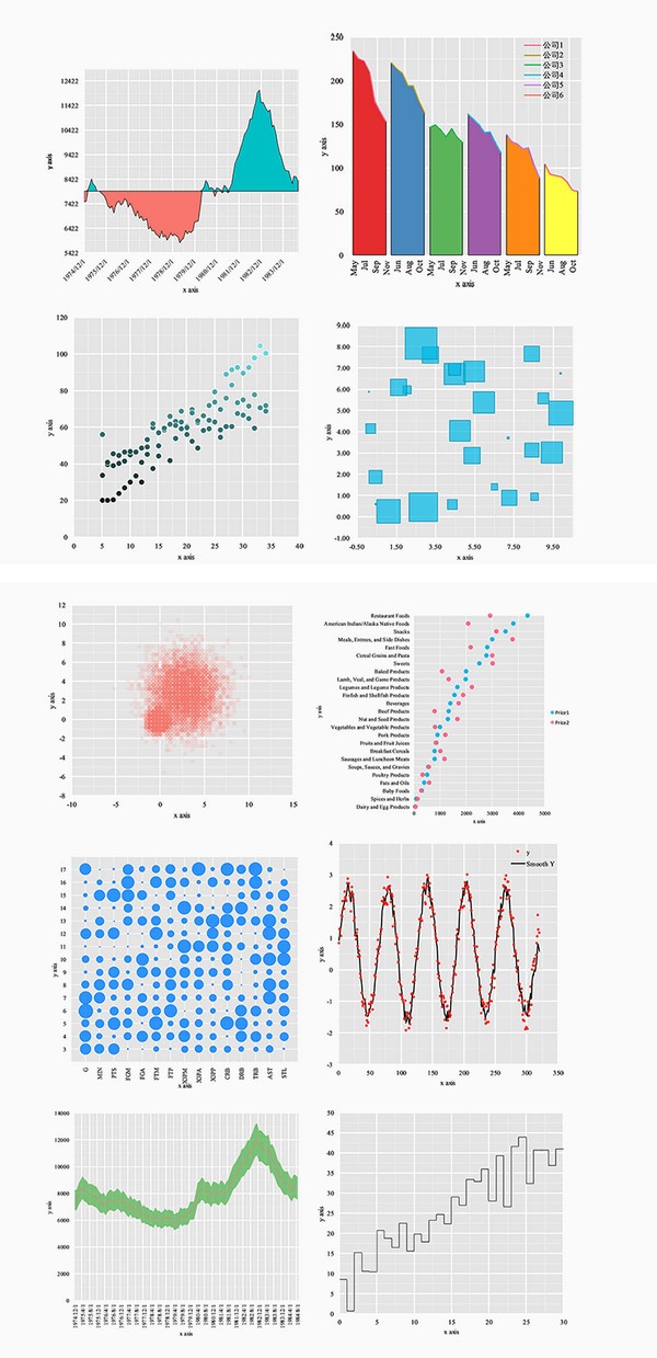 EasyCharts(Excel圖表制作插件)
