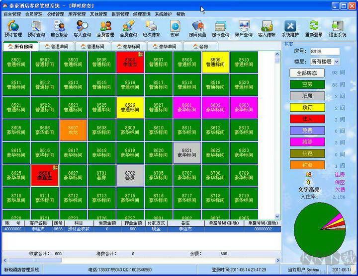 新銳酒店客房管理系統單機版