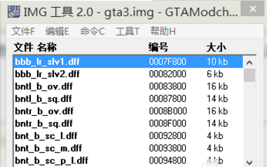 俠盜獵車手MOD安裝工具