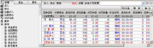 首創(chuàng)證券下載