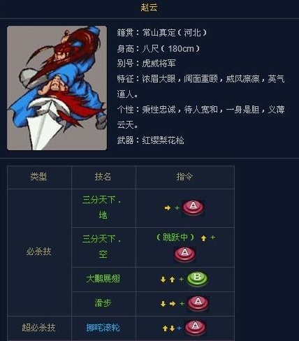 三國戰紀之風云再起單機破解版