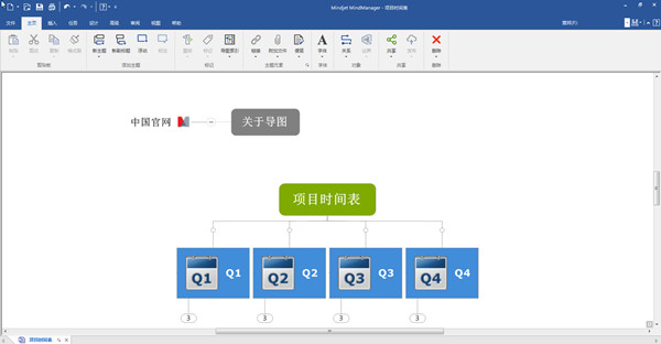 MindManager思維導圖軟件