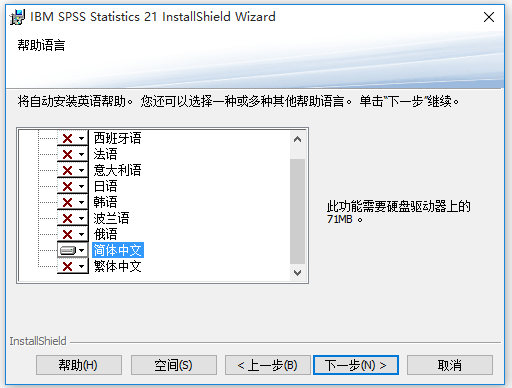 SPSS統計分析軟件