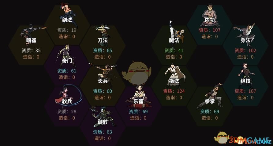 太吾繪卷龍傲天型高資質女性角色初始存檔