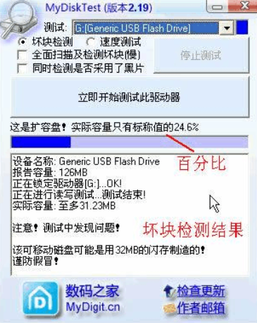 MyDiskTest免費版下載