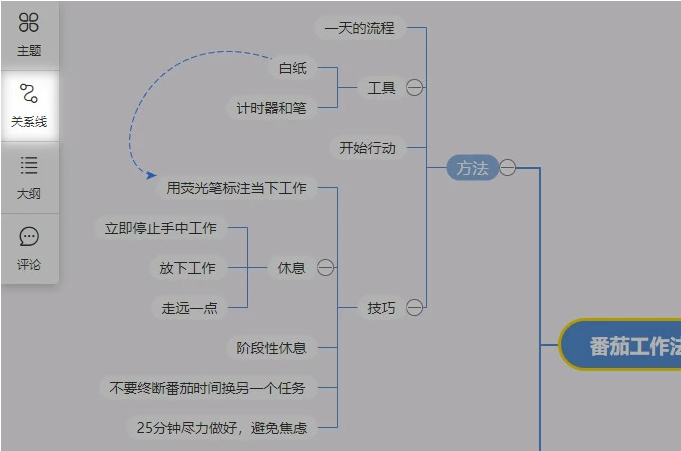 愛莫腦圖思維導(dǎo)圖軟件
