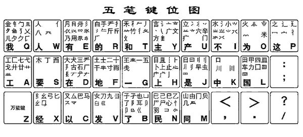 極品五筆輸入法官網下載