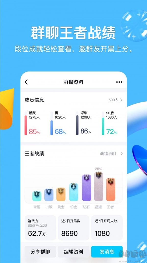 QQ手機版