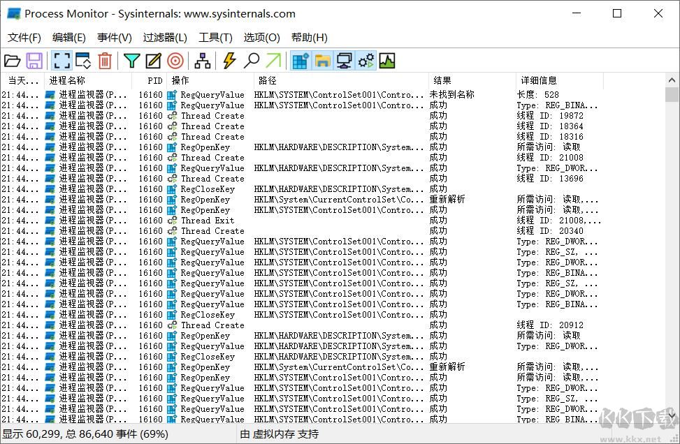 進程監視器(Process Monitor)