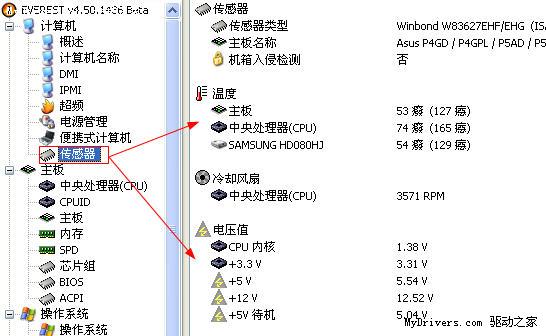 好用的硬件檢測(cè)工具下載