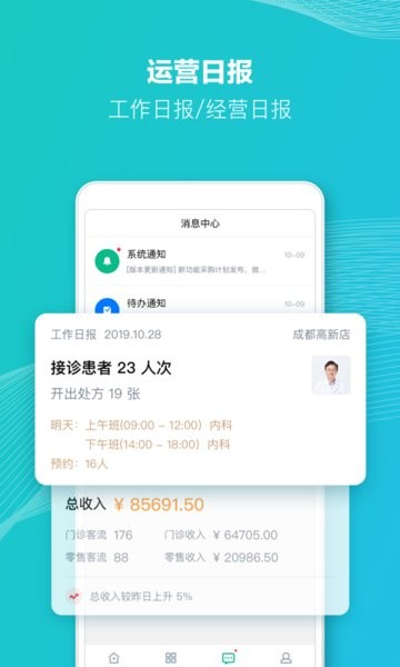 ABC診所管家