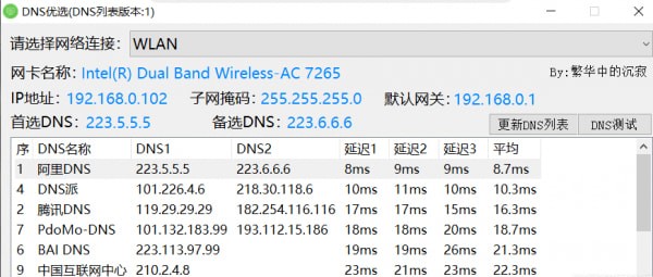 DNS優選下載