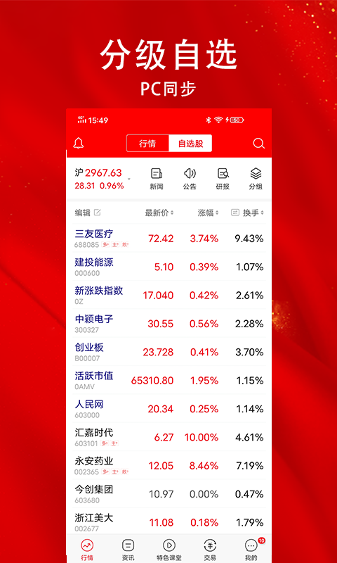 指南針股票手機版