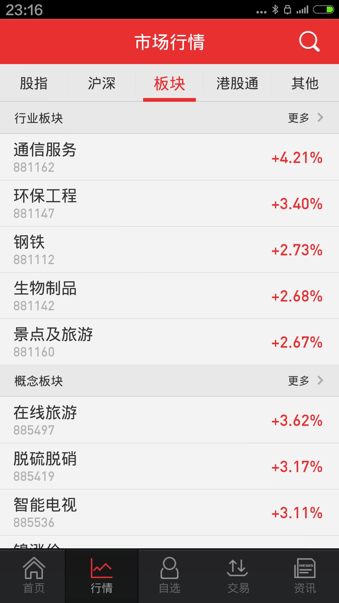 中國民族證券專業(yè)版 民族證券手機版下載