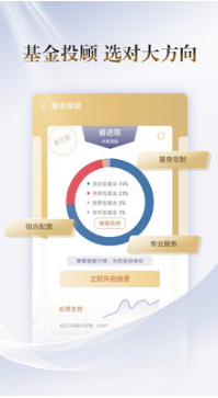 國(guó)聯(lián)證券尊寶APP